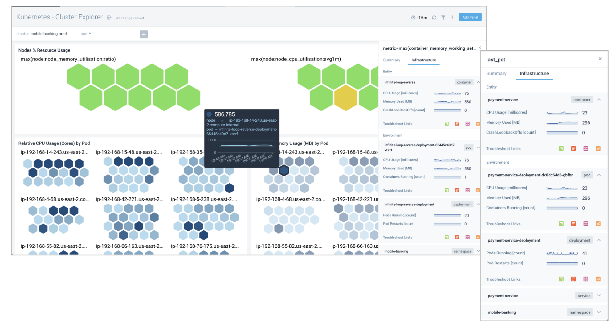 SUMO-issues/data/data-2.csv at master · davedash/SUMO-issues · GitHub