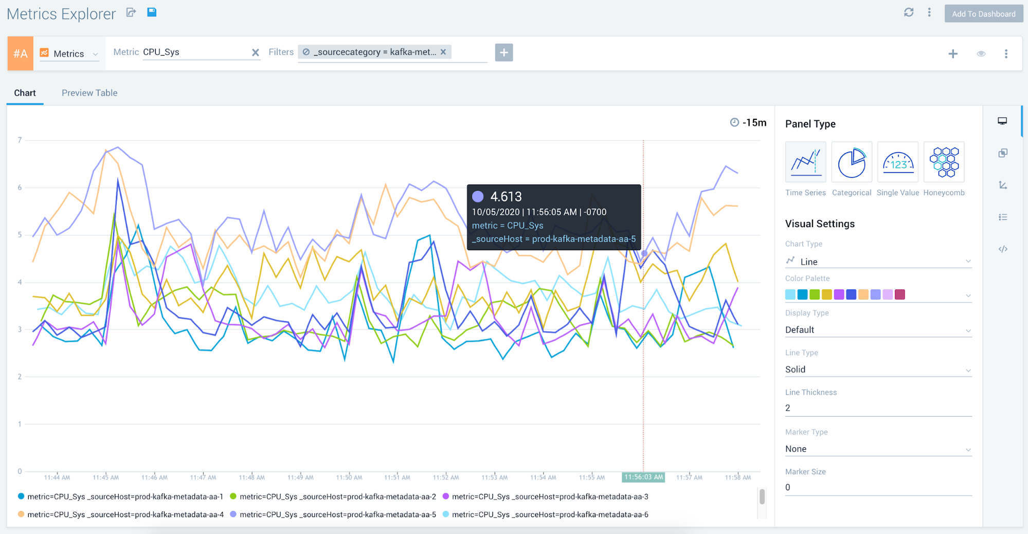 SUMO-issues/data/data-2.csv at master · davedash/SUMO-issues · GitHub