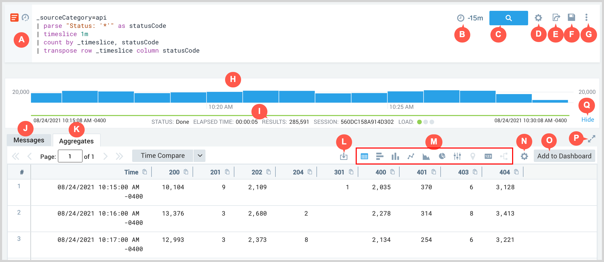 How to Use the Search Page Sumo Logic Docs