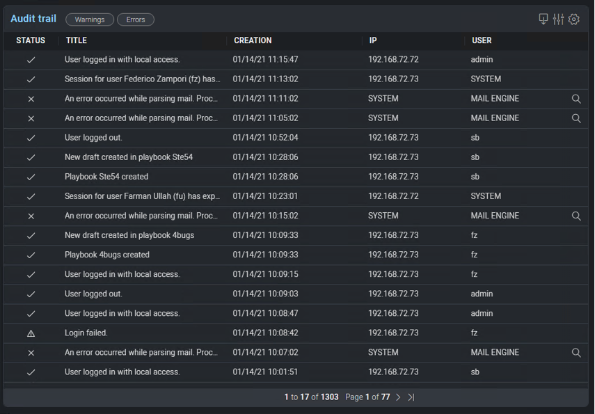 Audit Trail