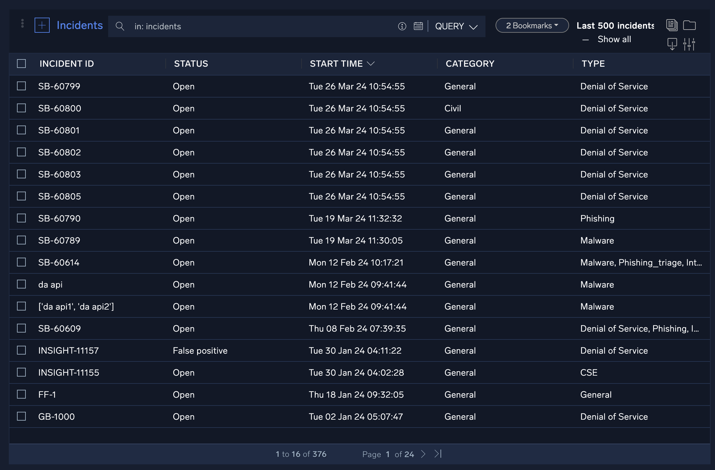 Cloud SOAR incidents