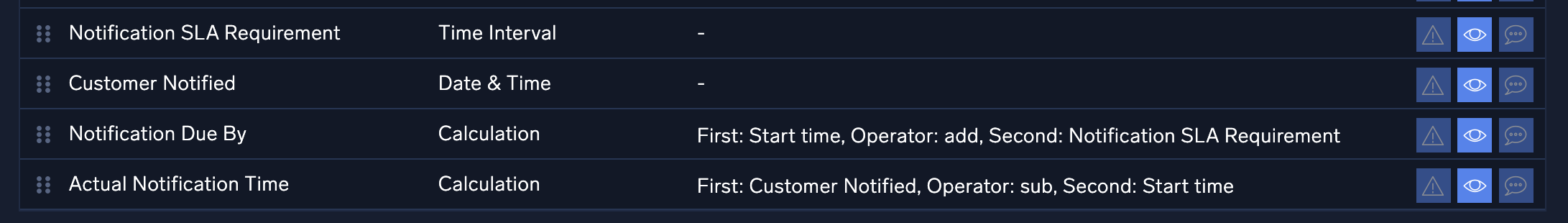 SLA custom fields