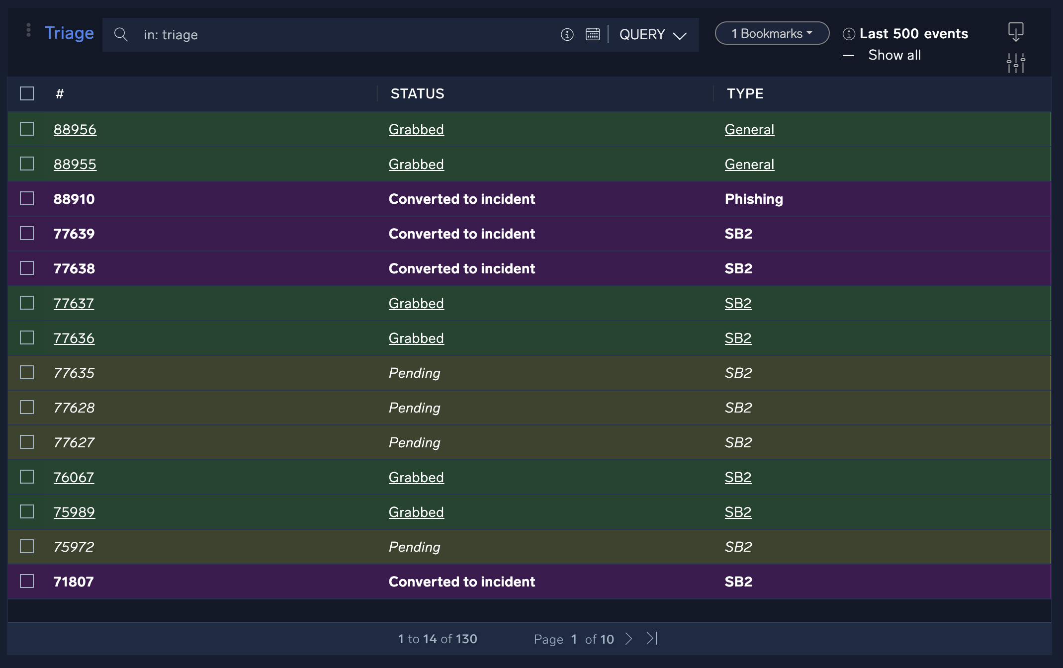 Triage screen