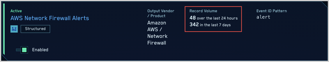 AWS Network Firewall record volume