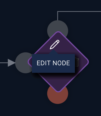 Edit a condition node