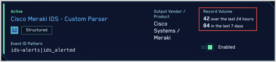 Cisco Meraki record volume