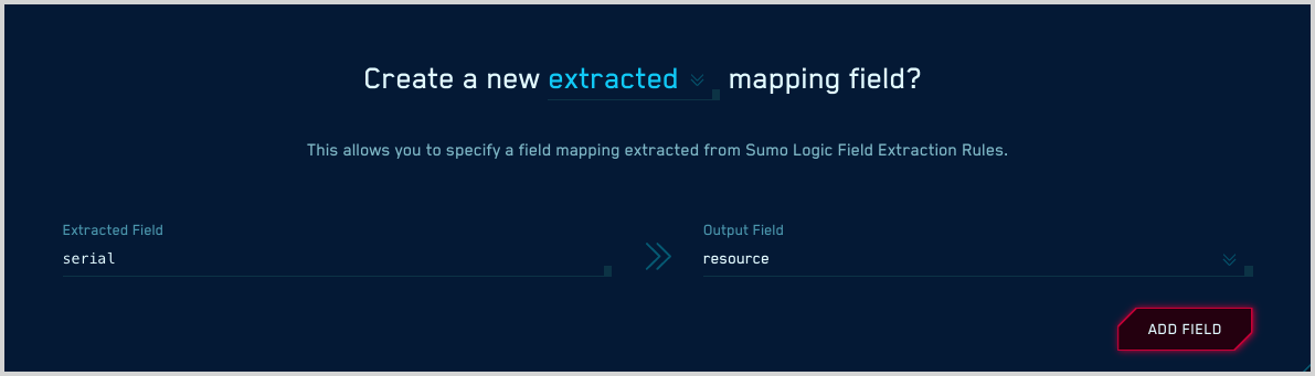 Extracted mapping
