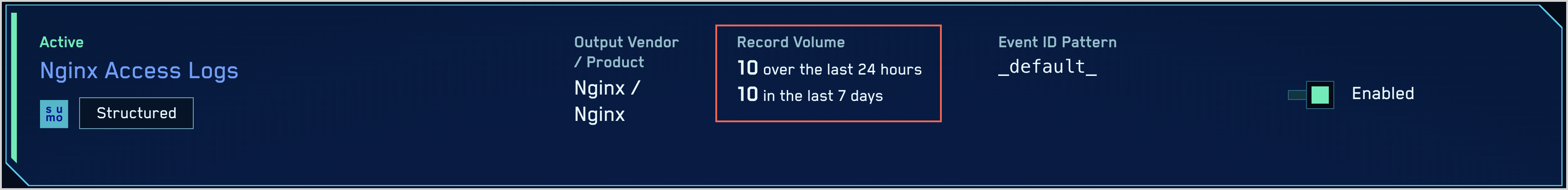 Nginix record volume