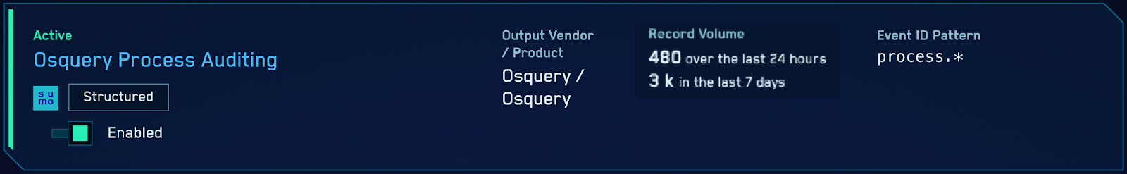 OSQuery record volume