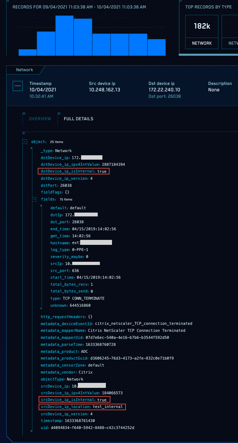 Example enrichment fields