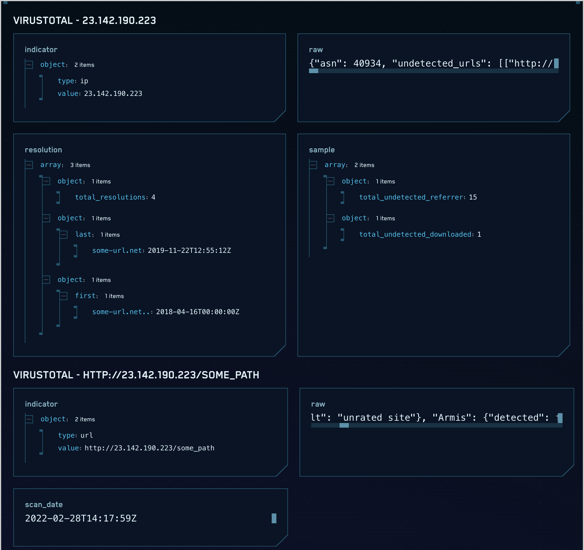 Example VirusTotal enrichment