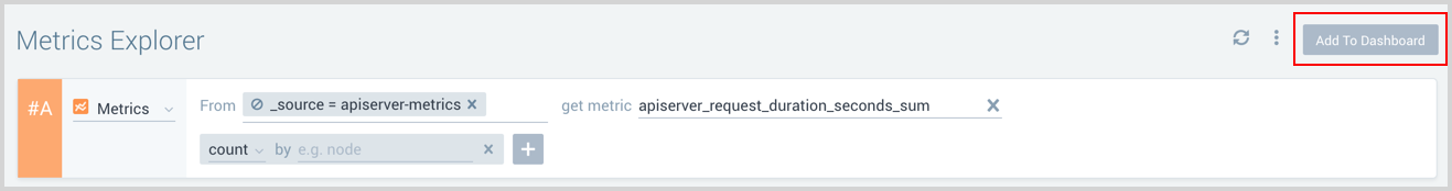 metrics explorer add to dashboard