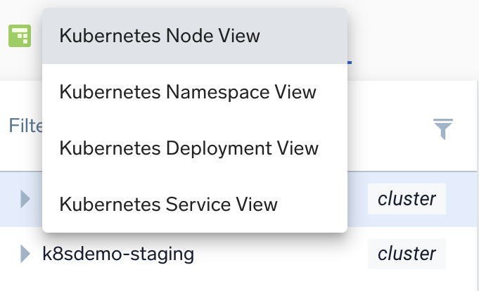 Kubernetes views