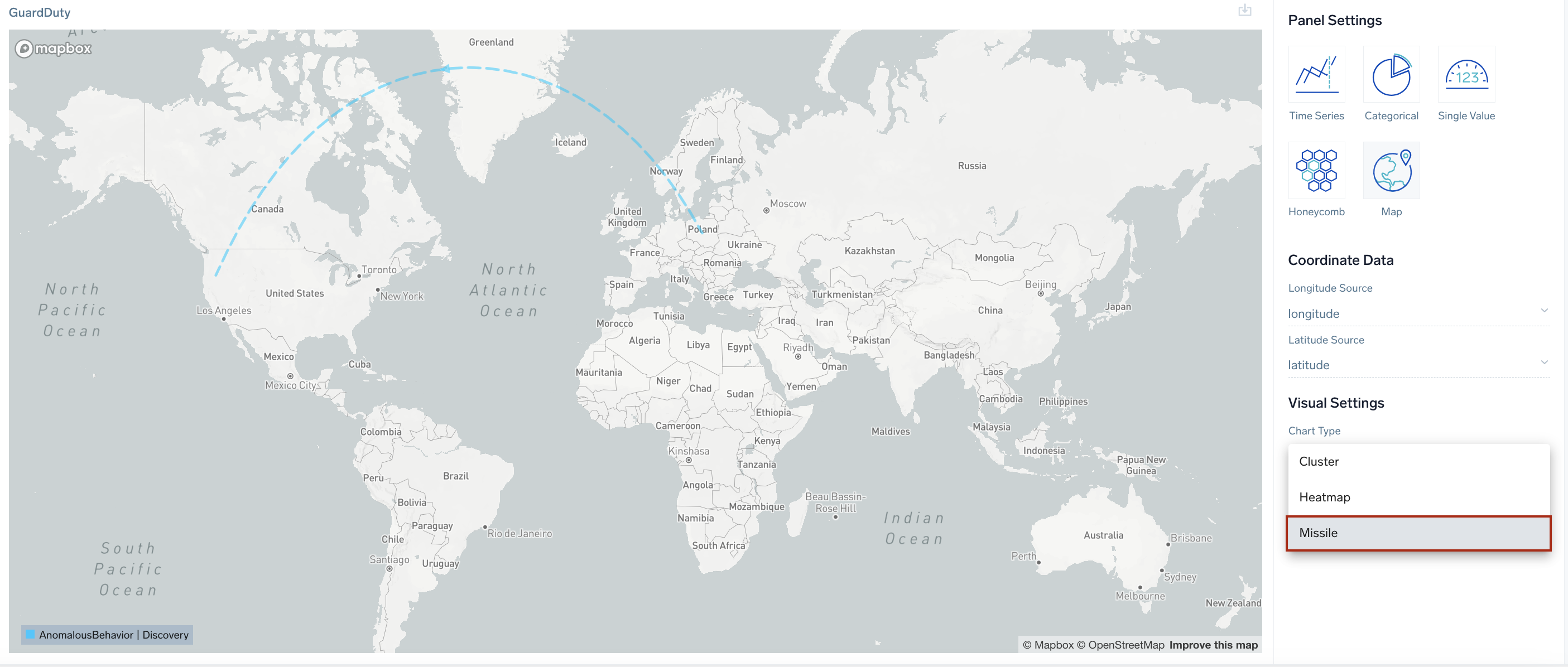 missile-map