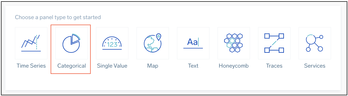 FlowDiagram