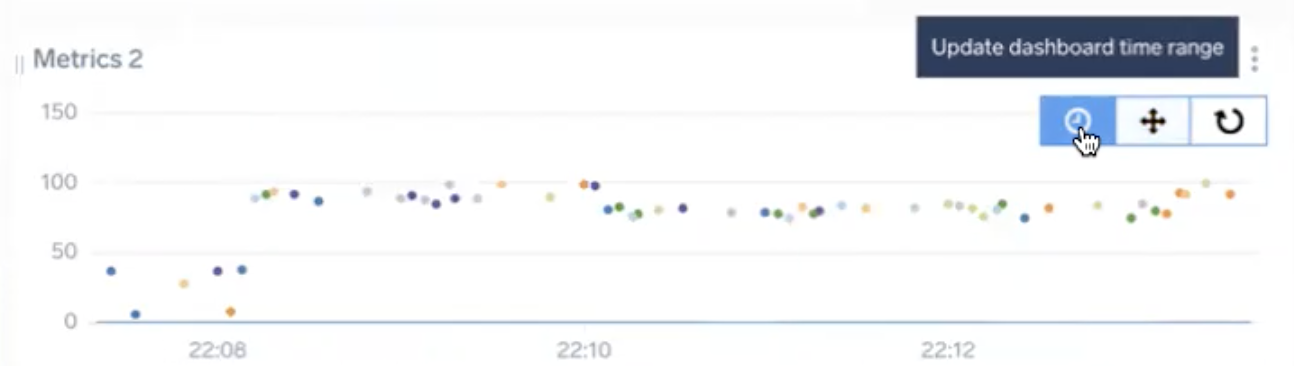 update-dashboard-time-range