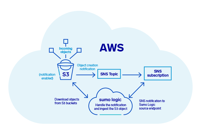 Cloud_AWS_icon.png