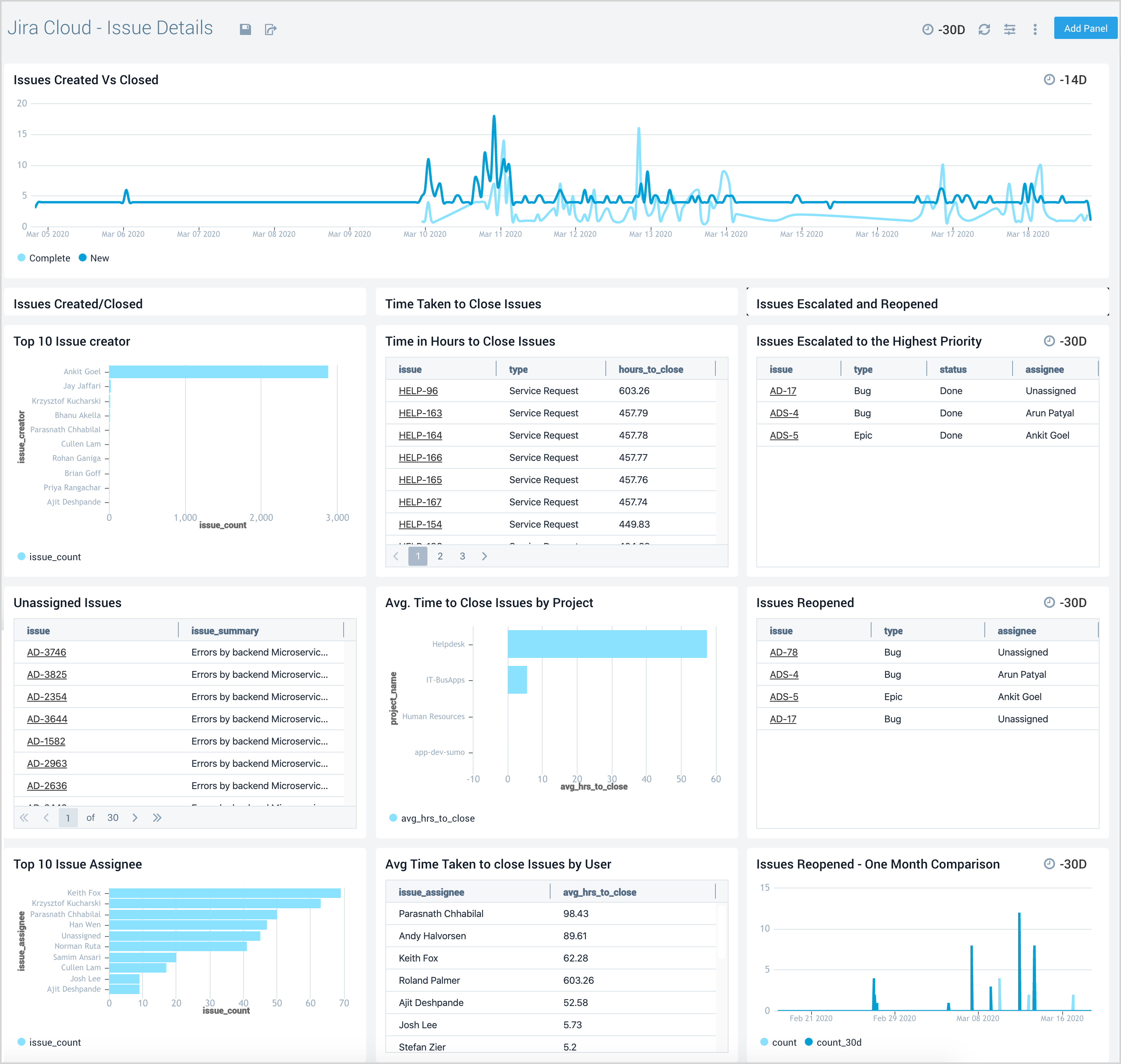 jira cloud