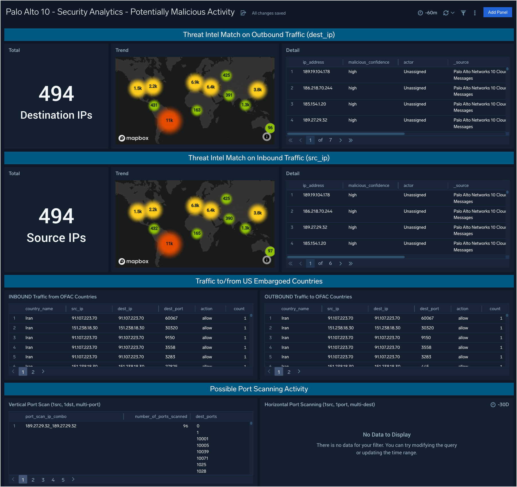 What is a Port Scan? - Palo Alto Networks