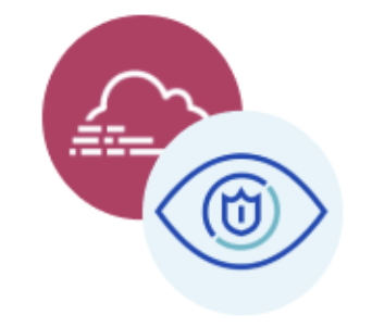 Amazon CloudTrail - Cloud Security Monitoring and Analytics icon