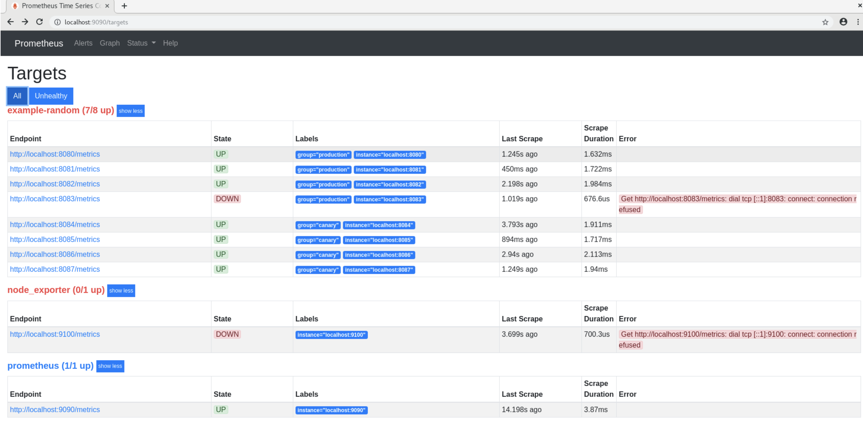 Prometheus Targets Console