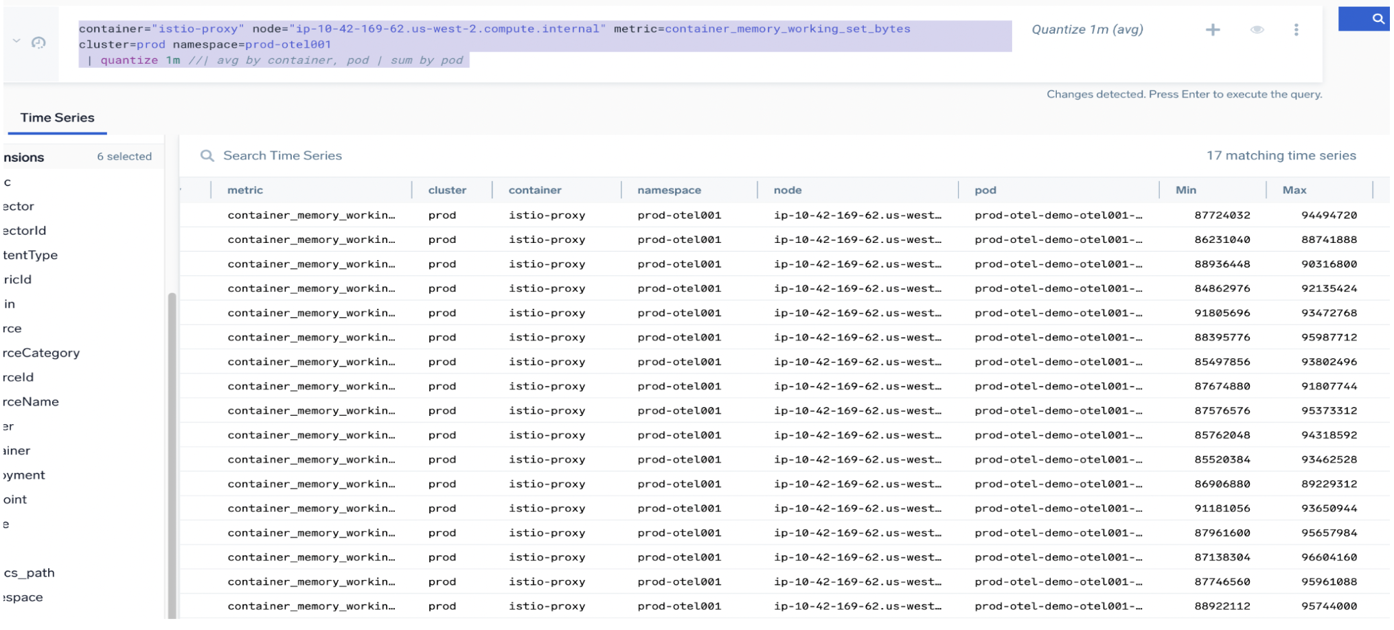 Time series example