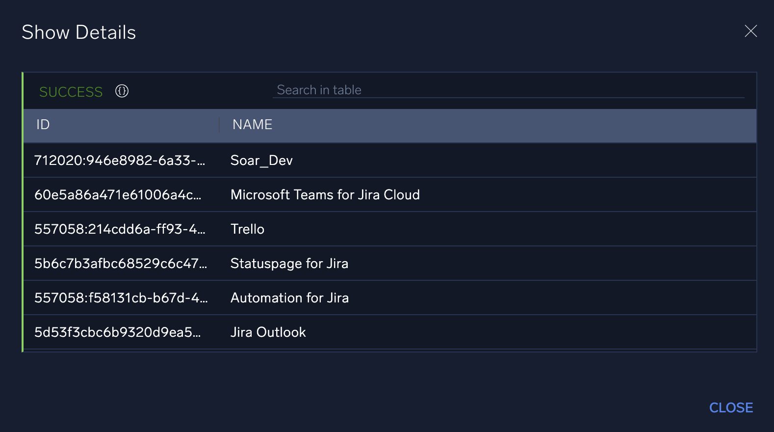 Test action results