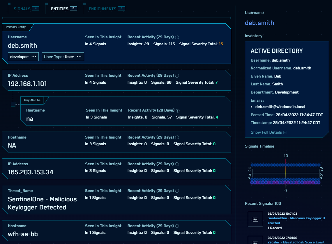 related-entities