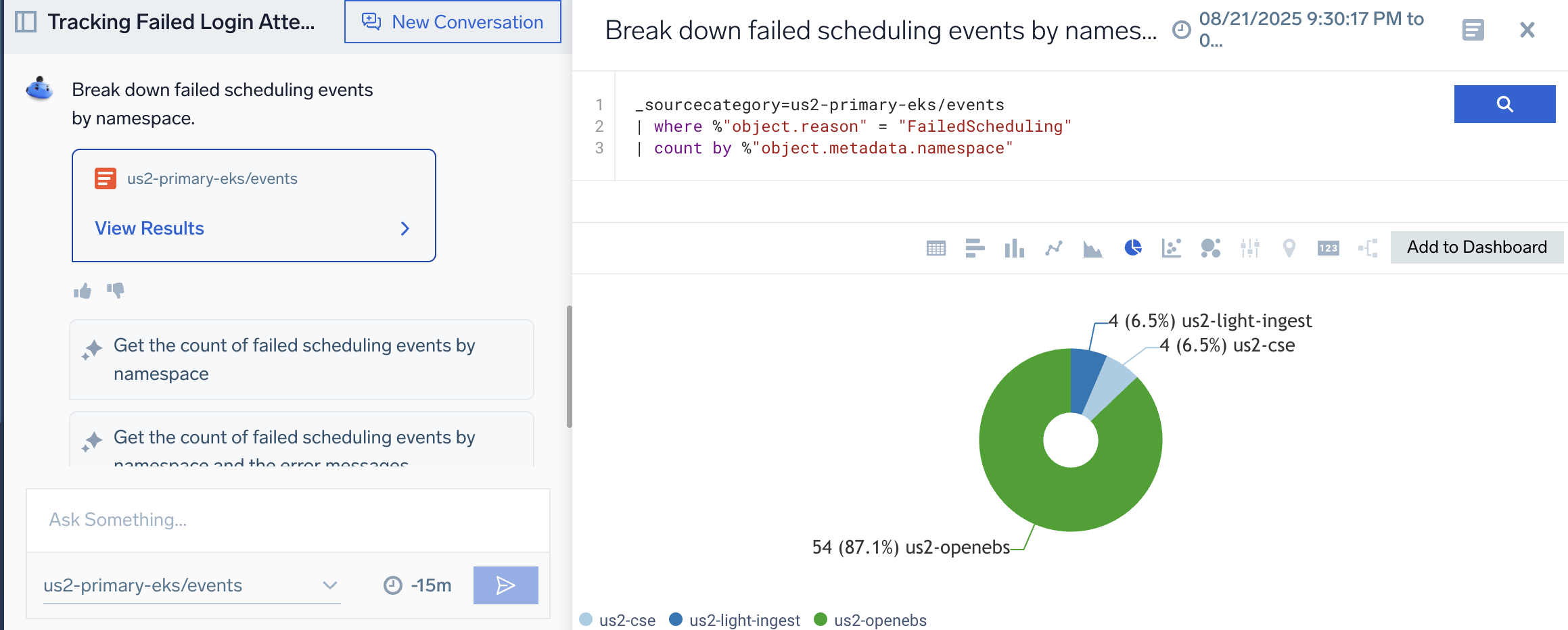 Mobot conversational experience showing failed scheduling events broken down by namespace
