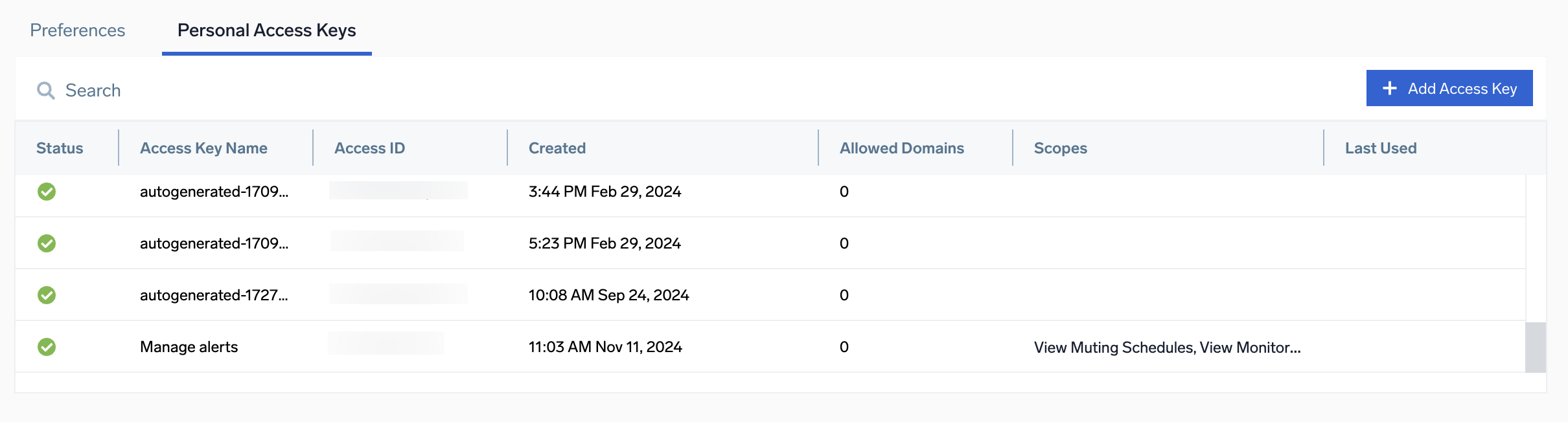 Sumo Logic interface showing access keys with statuses, names, access IDs, creation dates, allowed domains, and last used dates. Add Access Key button at bottom.