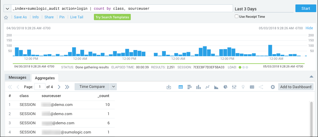 Query results page showing a row for each method